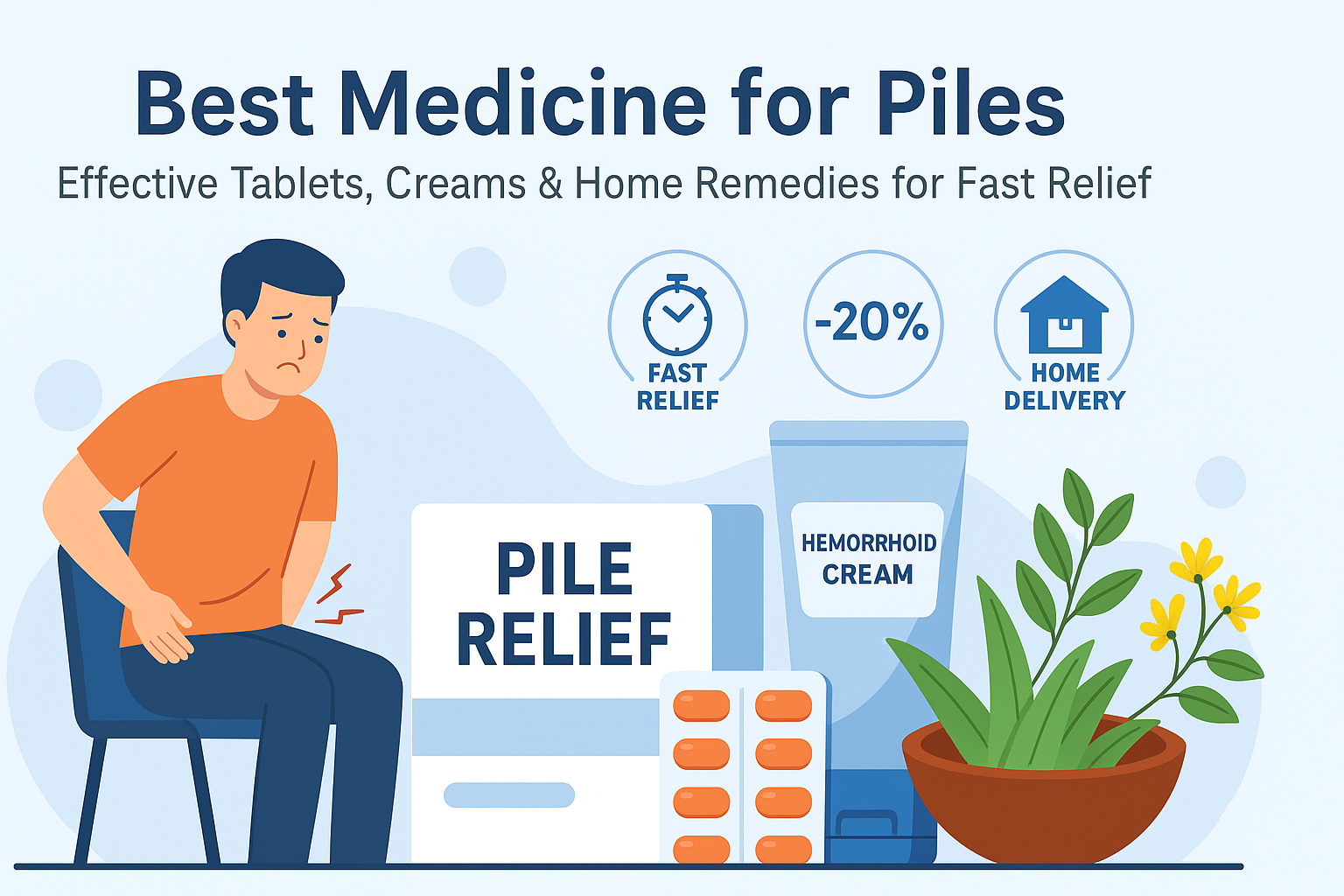 Pharmacy Packages