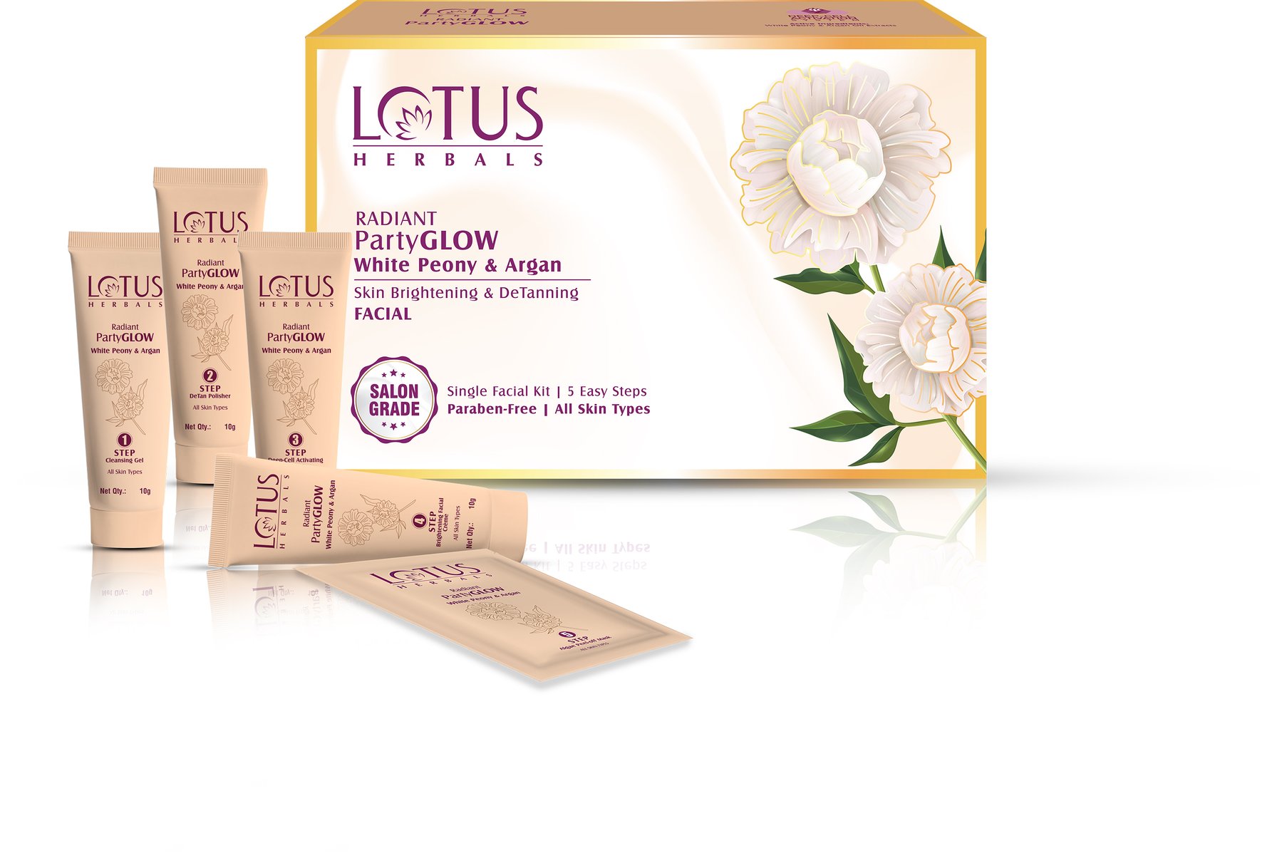 Lotus Herbals Radiant Party 4 In 1 Facial Pack