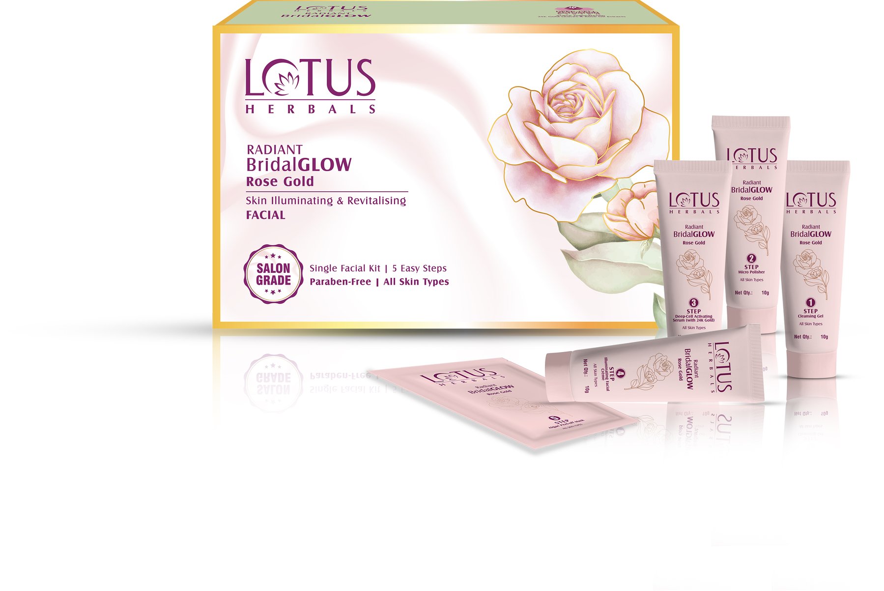 Lotus Herbals Radiant Bridal Glow Rose Gold Facial Kit